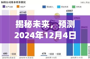 揭秘未来棋牌游戏的热门趋势，预测至2024年12月4日展望