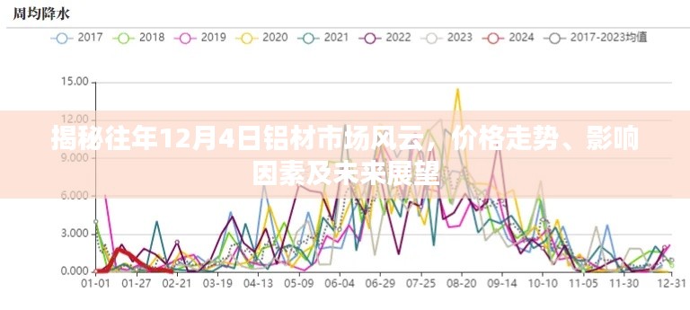 杳无音信 第2页