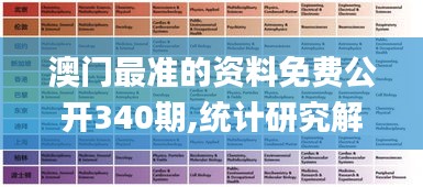 澳门最准的资料免费公开340期,统计研究解释定义_eShop18.576-7