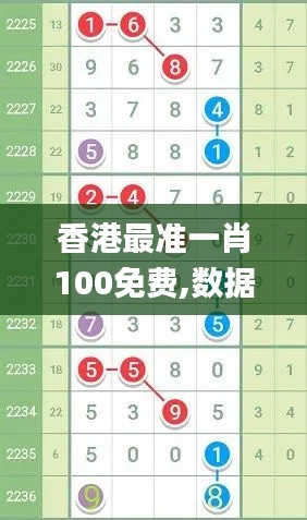 香港最准一肖100免费,数据设计驱动解析_Executive112.855