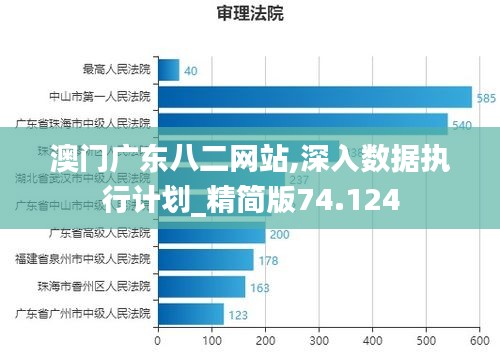 百不一遇 第2页