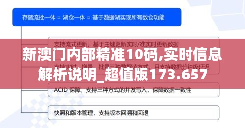 新澳门内部精准10码,实时信息解析说明_超值版173.657