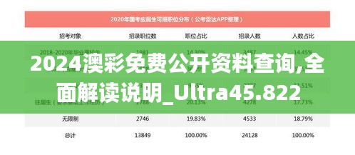 2024澳彩免费公开资料查询,全面解读说明_Ultra45.822