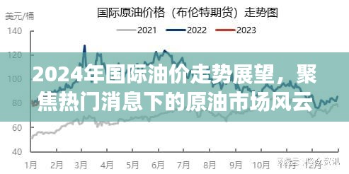 聚焦热门消息下的原油市场风云，2024年国际油价走势展望