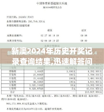 新澳2024年历史开奖记录查询结果,迅速解答问题_V271.533