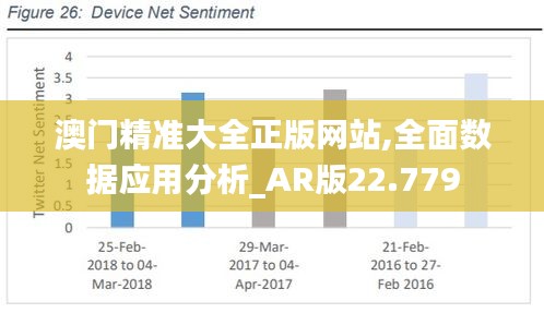 澳门精准大全正版网站,全面数据应用分析_AR版22.779