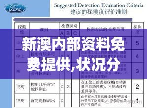 新澳内部资料免费提供,状况分析解析说明_特供版158.102