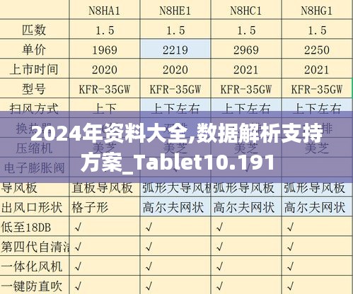 2024年资料大全,数据解析支持方案_Tablet10.191