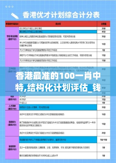 香港最准的100一肖中特,结构化计划评估_钱包版10.446