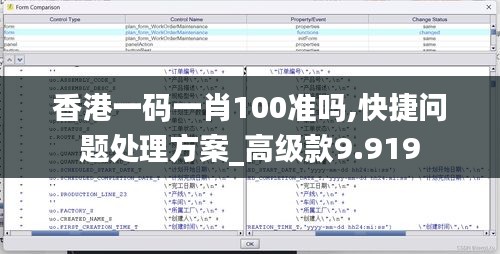 香港一码一肖100准吗,快捷问题处理方案_高级款9.919