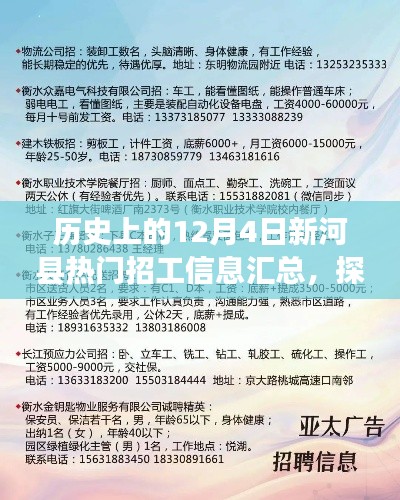 历史上的今日新河县招工信息汇总，探寻工作机遇的绝佳时刻！