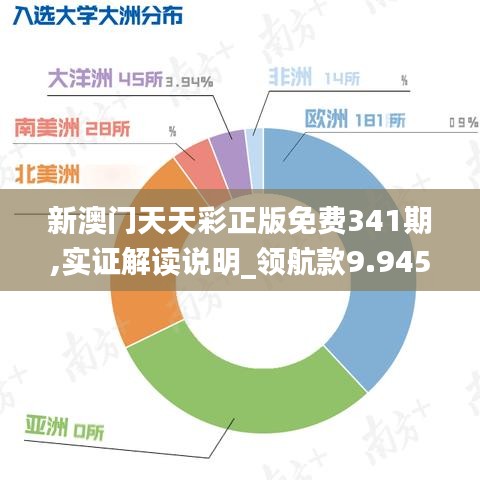 新澳门天天彩正版免费341期,实证解读说明_领航款9.945