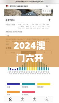 2024澳门六开奖结果340期,实效性策略解析_微型版3.115