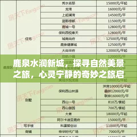 鹿泉水润新城，自然美景探寻之旅，心灵宁静的启程