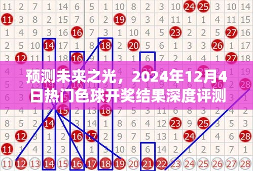 深度预测，2024年12月4日热门色球开奖结果及未来趋势解析