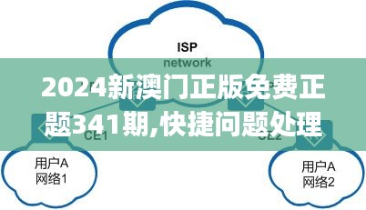 2024新澳门正版免费正题341期,快捷问题处理方案_AR版4.872