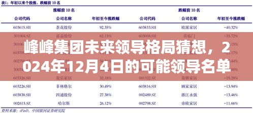 峰峰集团未来领导格局猜想，2024年领导名单预测分析