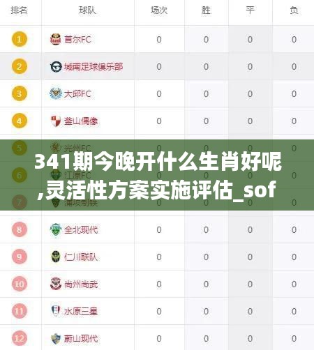 341期今晚开什么生肖好呢,灵活性方案实施评估_soft7.493