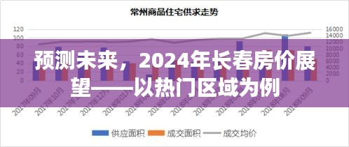 2024年长春房价展望，热门区域预测与发展趋势分析