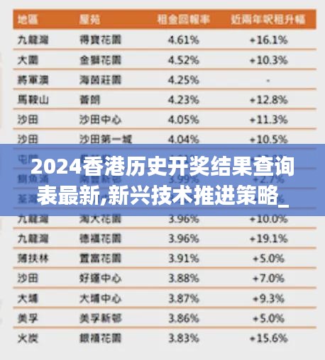 2024香港历史开奖结果查询表最新,新兴技术推进策略_HDR1.146