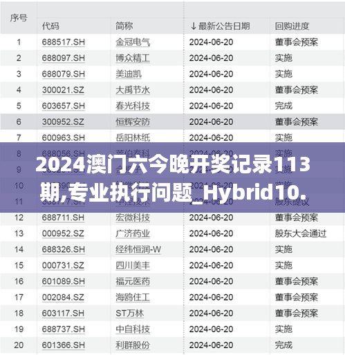 2024年12月6日 第62页