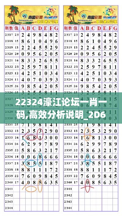 22324濠江论坛一肖一码,高效分析说明_2D6.548