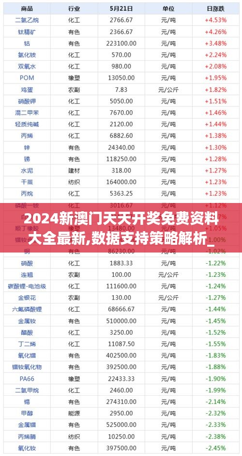 2024年12月6日 第55页