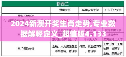 2024新澳开奖生肖走势,专业数据解释定义_超值版4.133