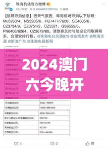 2024澳门六今晚开奖结果,定量分析解释定义_GM版1.254