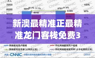 新澳最精准正最精准龙门客栈免费341期,实践策略实施解析_粉丝版5.283