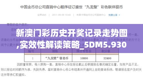 新澳门彩历史开奖记录走势图,实效性解读策略_5DM5.930