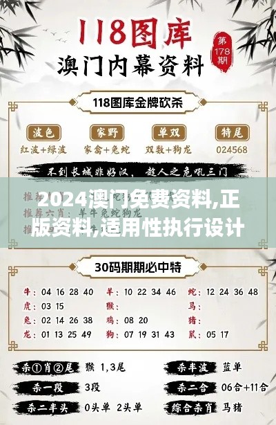 2024澳门免费资料,正版资料,适用性执行设计_yShop9.201