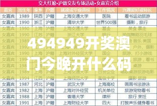 494949开奖澳门今晚开什么码,最佳选择解析说明_pack18.208