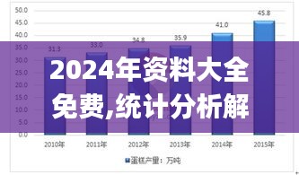 2024年资料大全免费,统计分析解析说明_Advance17.422