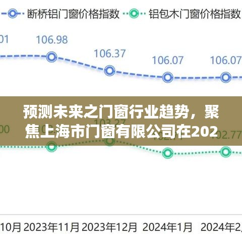 聚焦未来门窗行业趋势，上海市门窗有限公司展望2024年发展