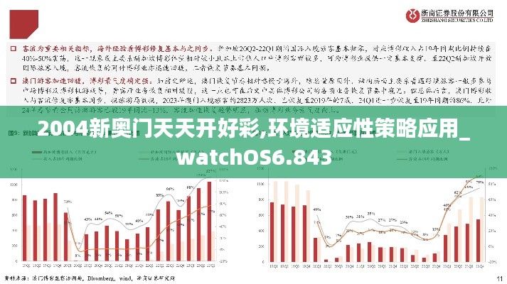 2004新奥门天天开好彩,环境适应性策略应用_watchOS6.843