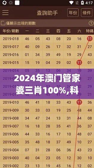 2024年澳门管家婆三肖100%,科学评估解析说明_特供款6.496