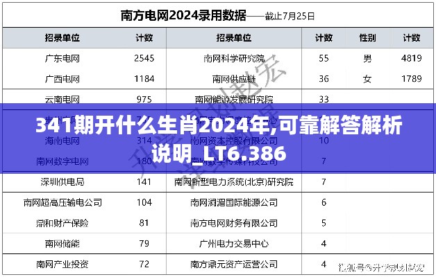 341期开什么生肖2024年,可靠解答解析说明_LT6.386