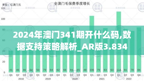 2024年澳门341期开什么码,数据支持策略解析_AR版3.834