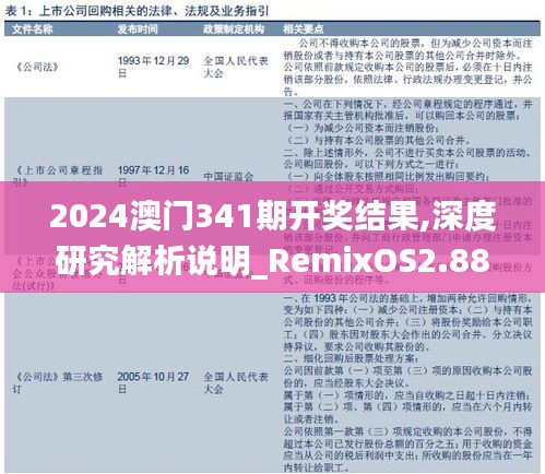 2024澳门341期开奖结果,深度研究解析说明_RemixOS2.888