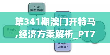 第341期澳门开特马,经济方案解析_PT7.734