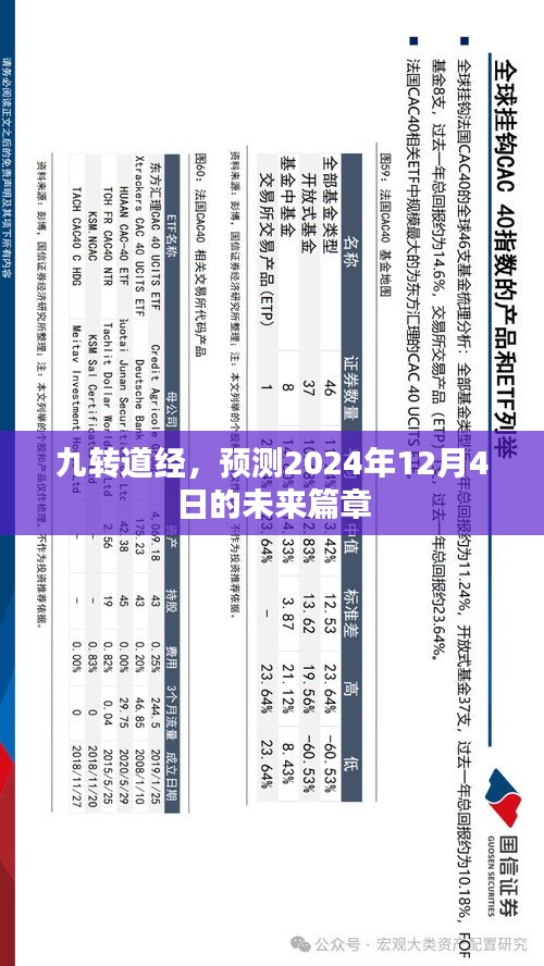 九转道经揭秘未来篇章，2024年12月4日的预言与启示