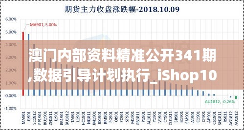 澳门内部资料精准公开341期,数据引导计划执行_iShop10.613