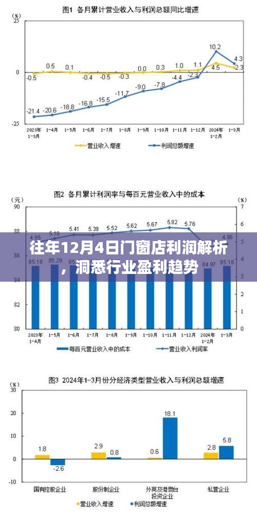 2024年12月6日 第6页