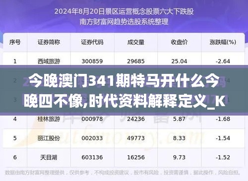 今晚澳门341期特马开什么今晚四不像,时代资料解释定义_Kindle4.329