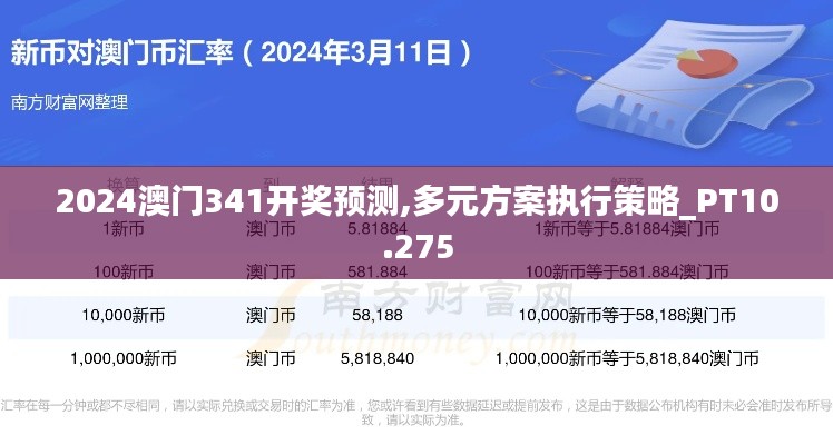 2024澳门341开奖预测,多元方案执行策略_PT10.275