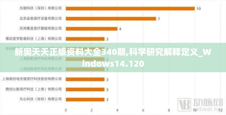 新奥天天正版资料大全340期,科学研究解释定义_Windows14.120