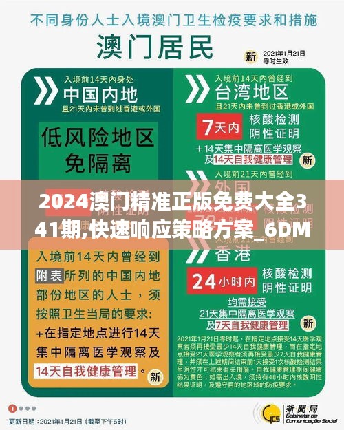 2024澳门精准正版免费大全341期,快速响应策略方案_6DM7.658