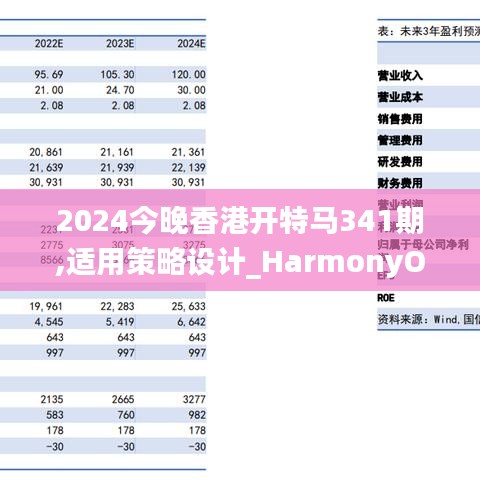 2024今晚香港开特马341期,适用策略设计_HarmonyOS4.558