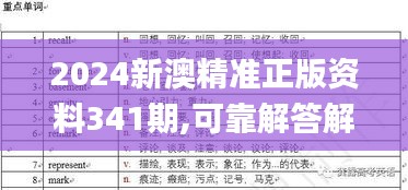 秀外慧中 第2页